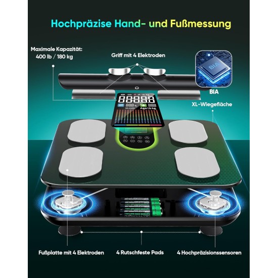 LETRON Scales for Body Weight, Digital Body Fat Scales with 8 Electrodes, 58 Body Datas Smart Scales with App, Bluetooth Full Body Composition Scale for BMI, Muscle Mass, BMR, Large LCD Display, 180kg/400lb