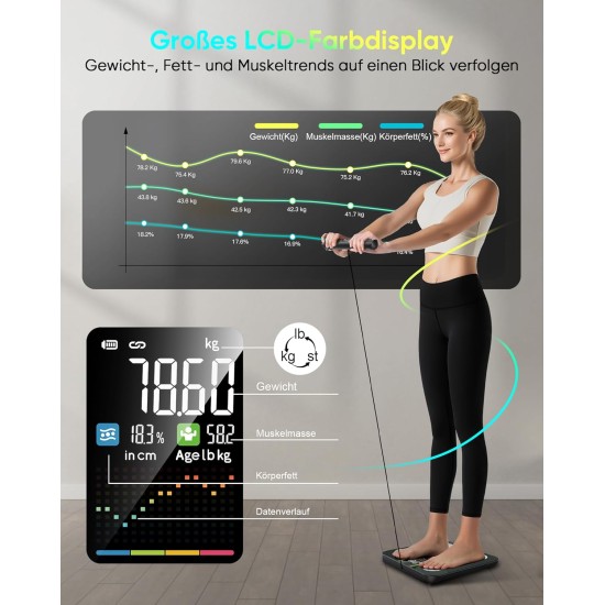 LETRON Scales for Body Weight, Digital Body Fat Scales with 8 Electrodes, 58 Body Datas Smart Scales with App, Bluetooth Full Body Composition Scale for BMI, Muscle Mass, BMR, Large LCD Display, 180kg/400lb